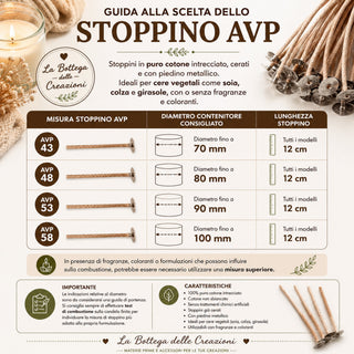 Stoppini per Candele in cotone cerato AVP