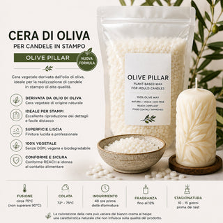 Cera di Oliva per Stampi – Olive Green Pillar